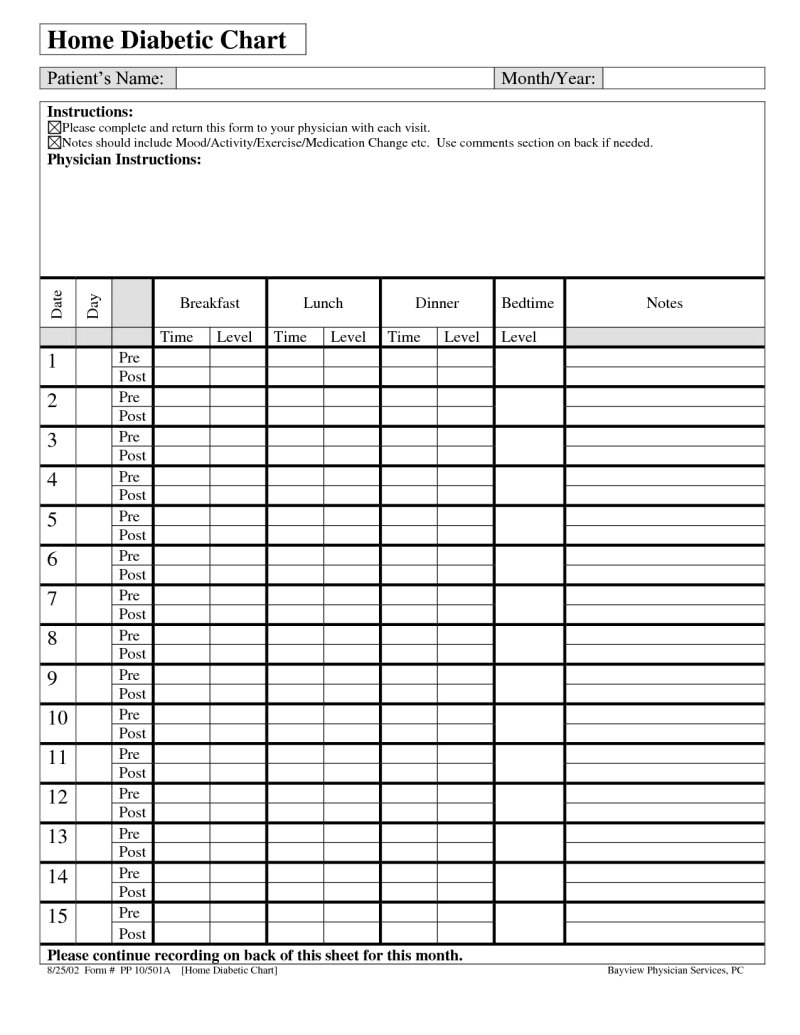 Free Printable Diabetic Food Chart