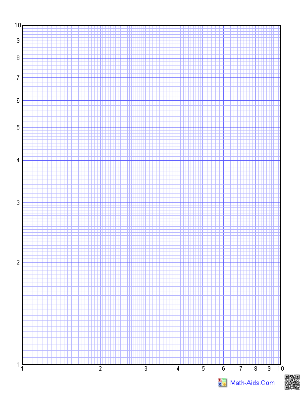 Printable graph paper Logarithmic