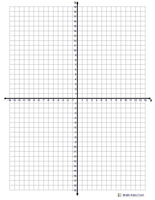 Printable graph paper for maths classes