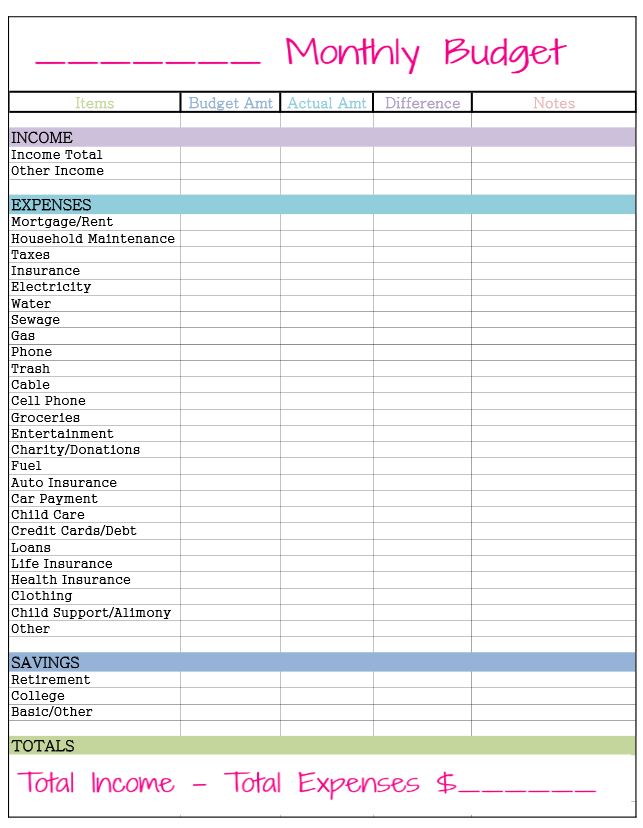 Printable monthly budget template chart pic