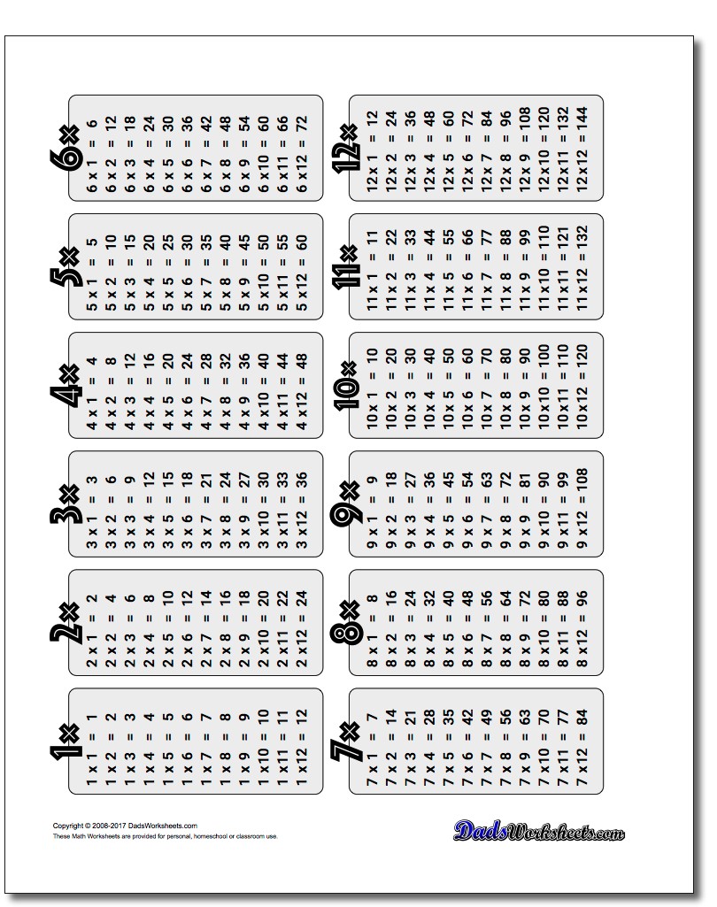 tables for grade 1 worksheets math Printable 2019 â€“ table Printable calendar multiplication