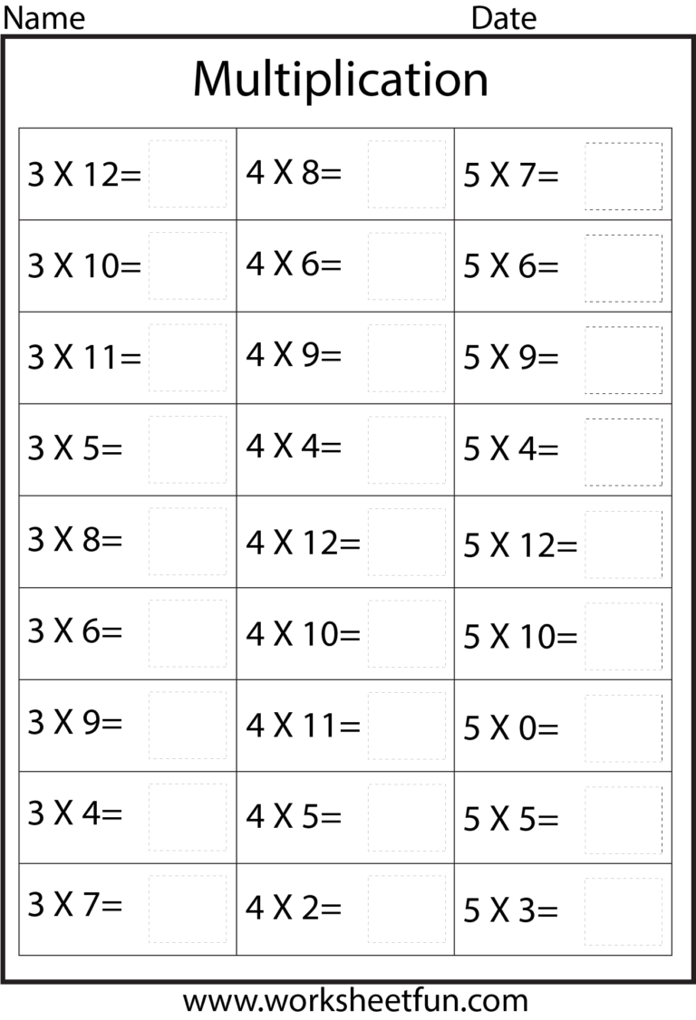 Worksheet Printable Multiplication Tables – Printable graphics