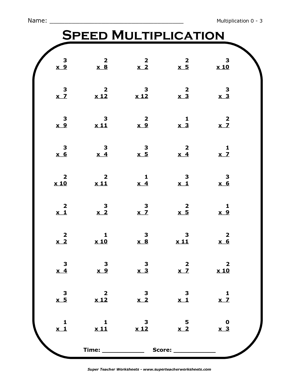 Worksheet Printable Multiplication Tables for maths practice