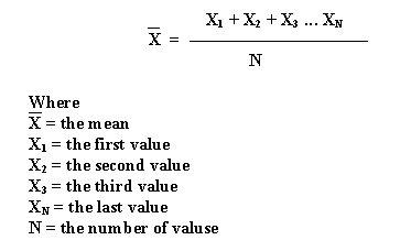 Arithmetic mean formula