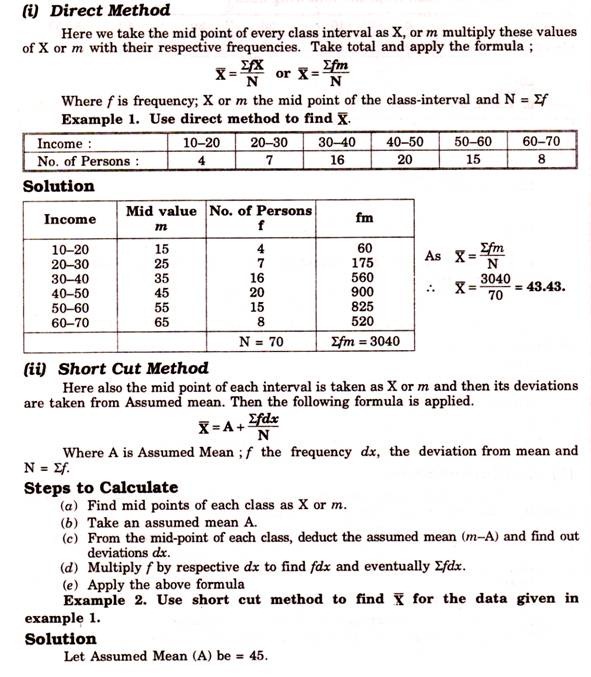 Arithmetic mean formula