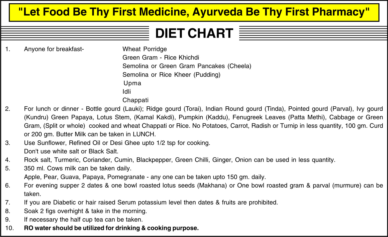Diet chart (2)
