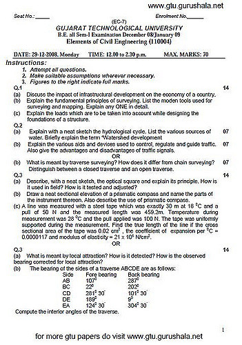 GTU paper