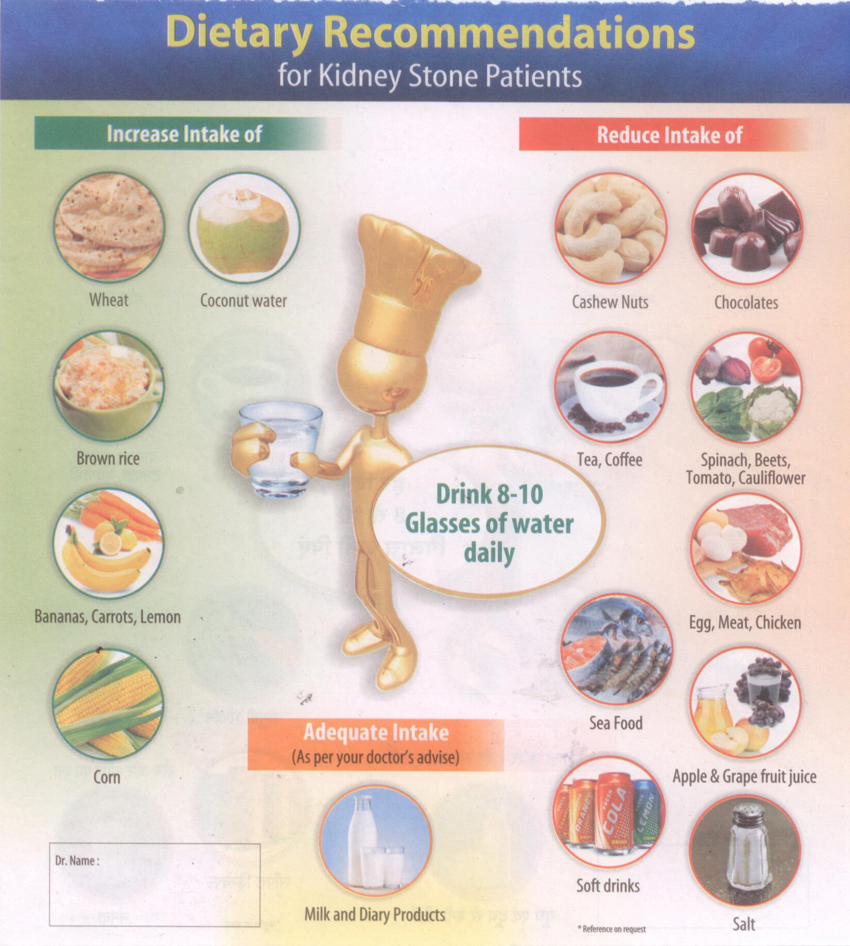 Kidney stone diet chart