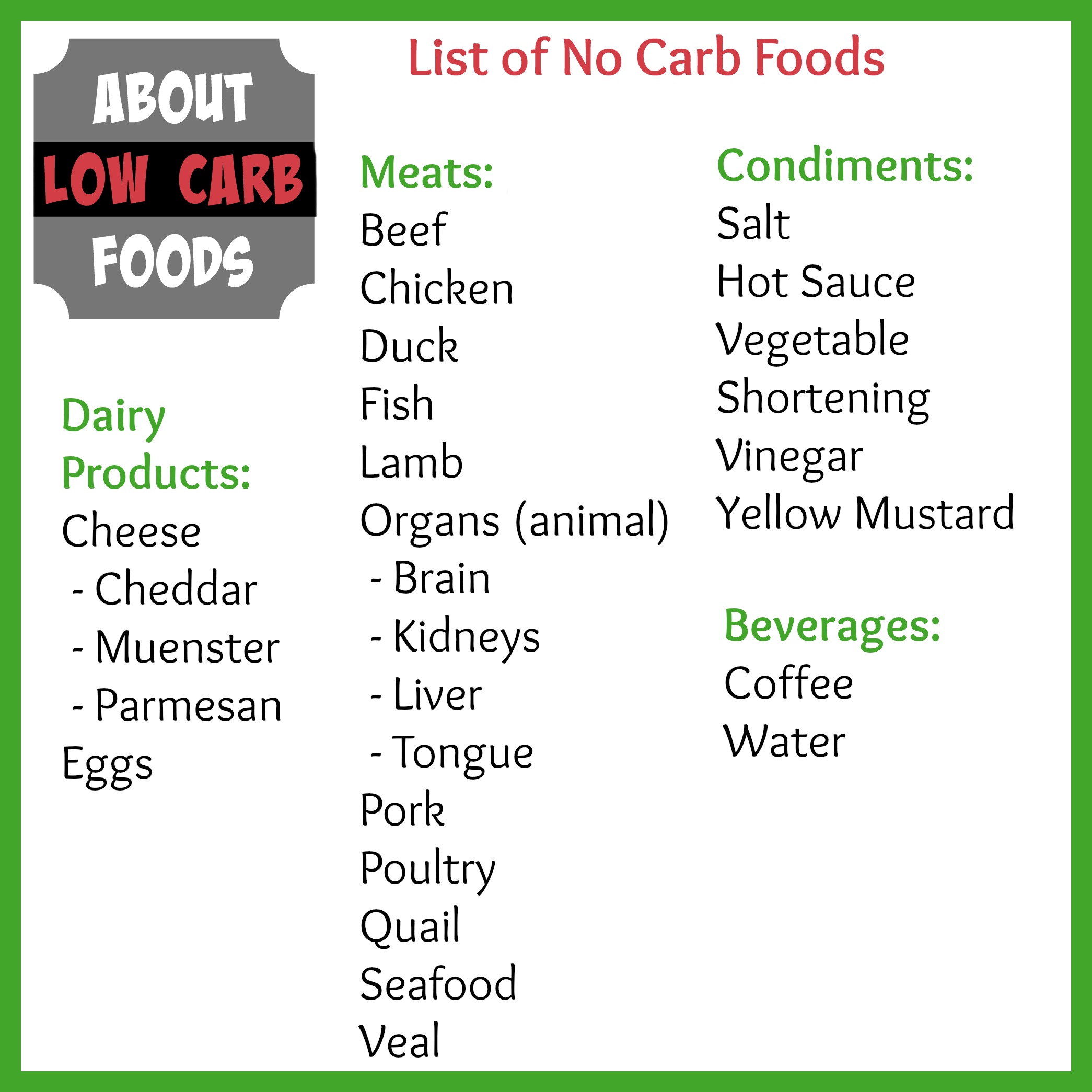 Low carb food list veg diet