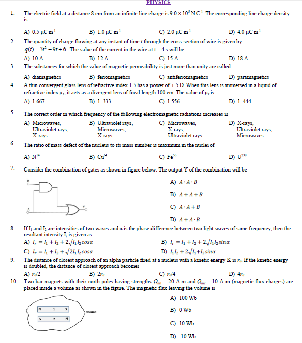 Neet 2016 question paper (4)