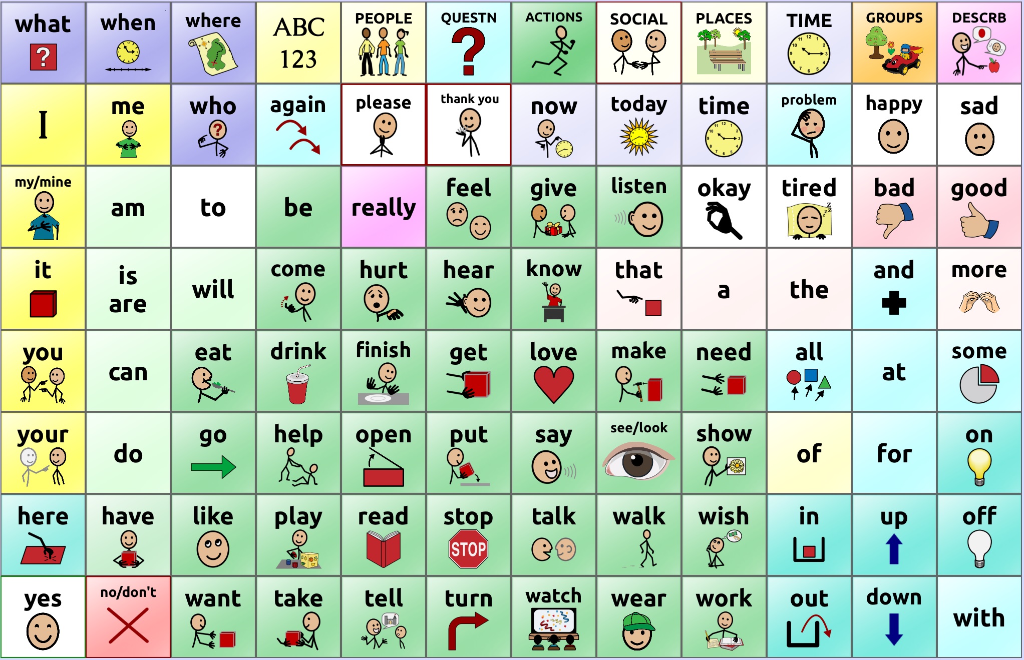 Printable communication board for students