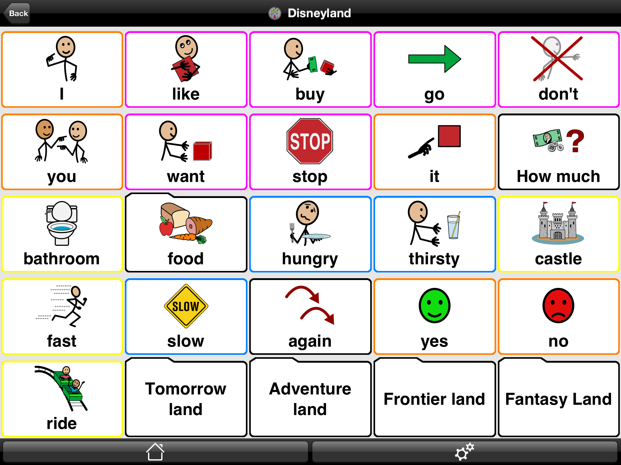 Printable communication board free