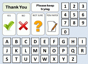 Printable communication board