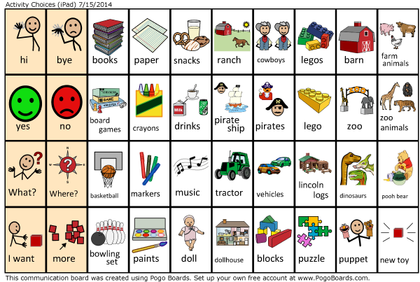 Printable communication board