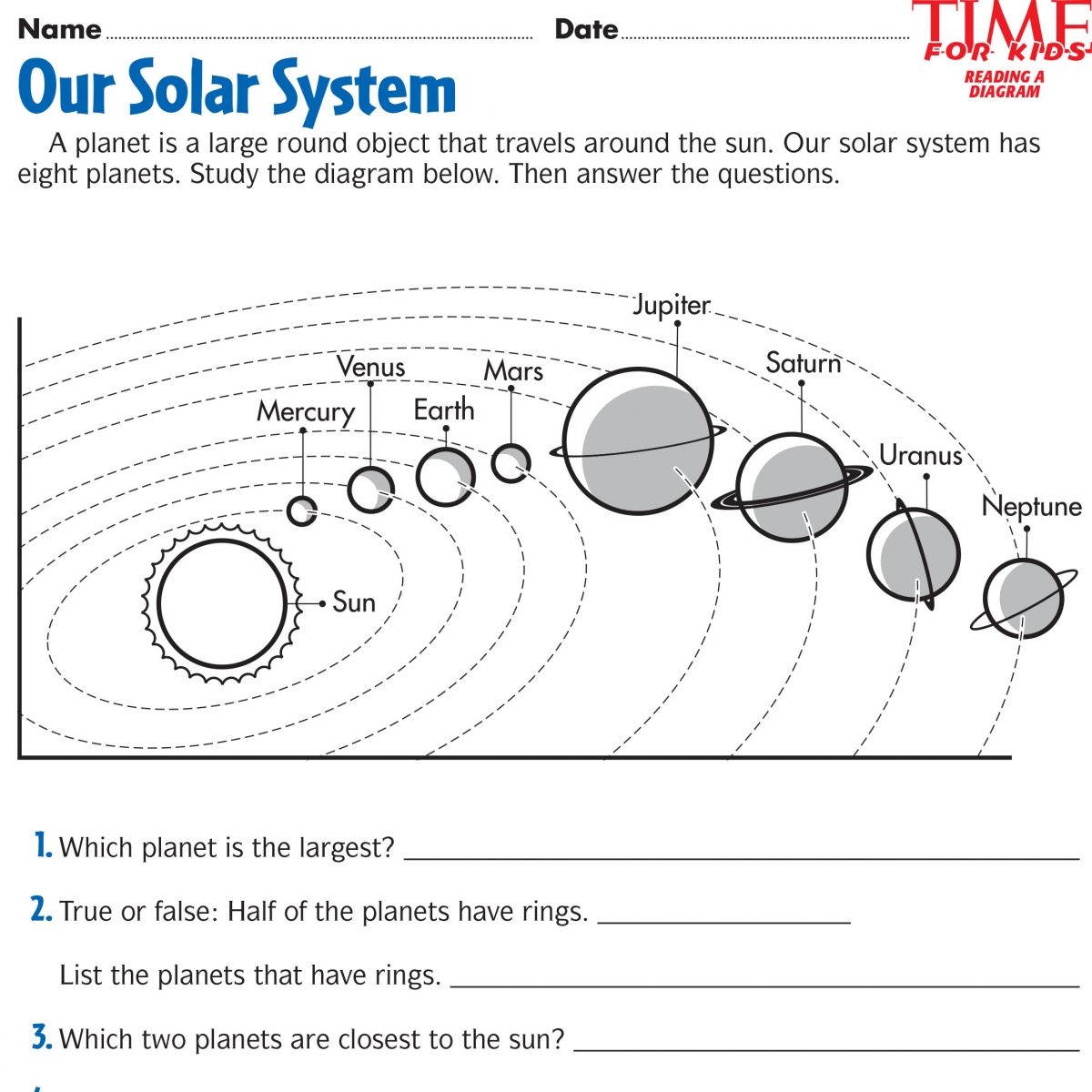 Download free Solar system for kids printables