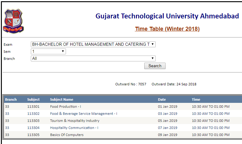 Bachelor of Hotel management GTU 2019 Examination dates and timetable