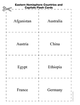 Printable list of countries