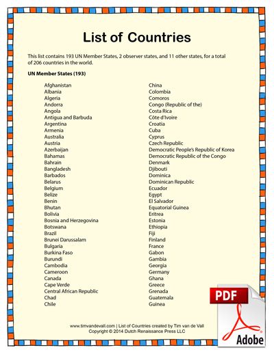 Printable list of countries