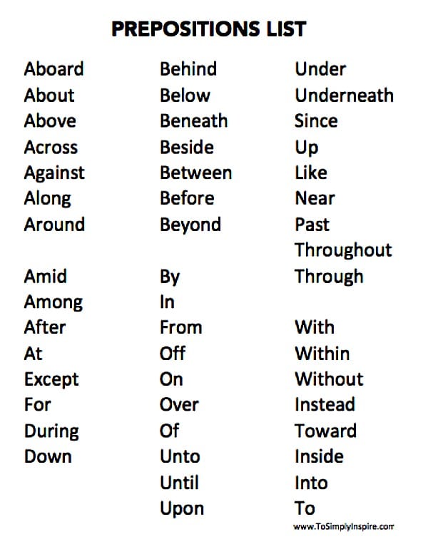 Printable list of prepositions