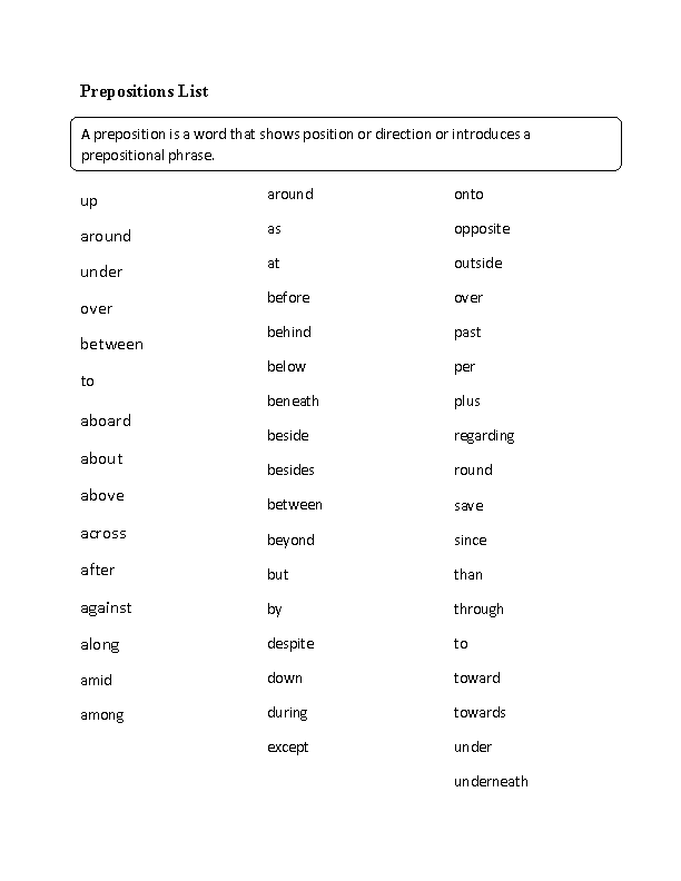 Printable list of prepositions