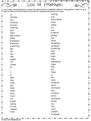 Printable list of pronouns