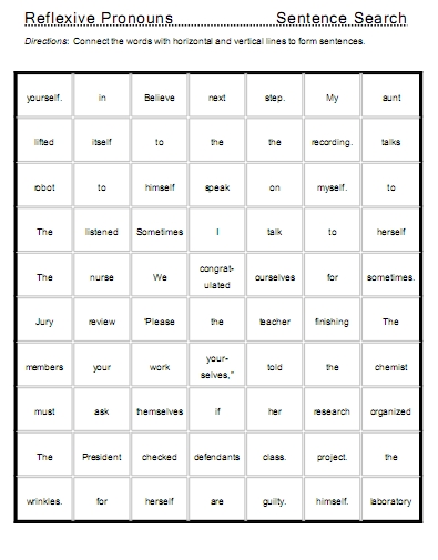Printable list of pronouns