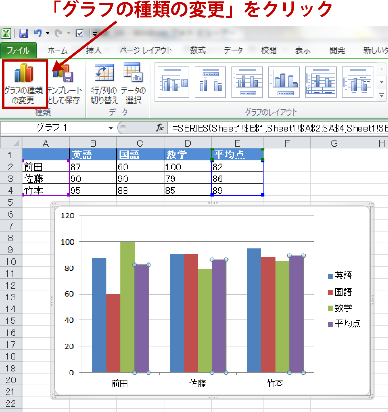 excel グラフ 作り方