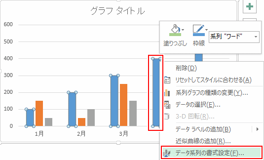 excel グラフ 重ねる