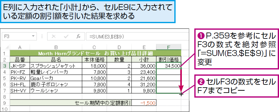 エクセル 数式