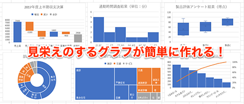 グラフ エクセル