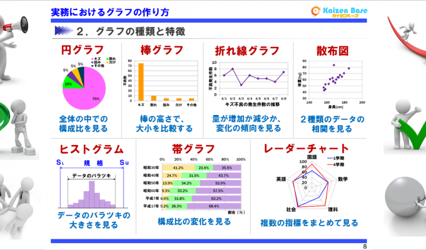 グラフ 種類