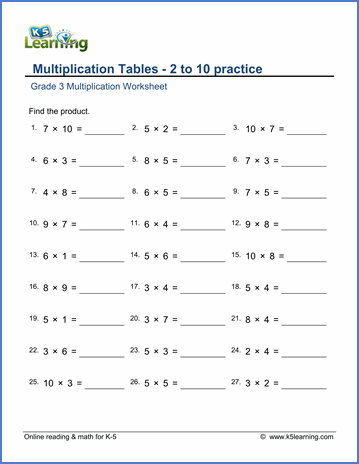 Download Printable multiplication worksheets for maths students