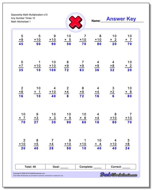Download Printable multiplication worksheets for maths students 