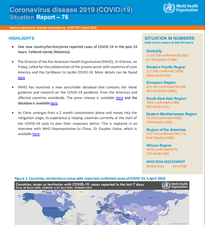 Printable Coronavirus disease 2019 (COVID-19) Situation guideline PDF by WHO