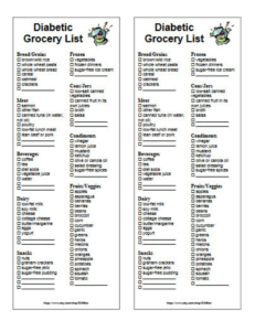 Printable diabetic food chart free – Printable graphics